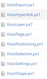VisioBotPS1Files